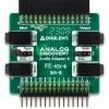 Analog Discovery Audio Adapter+