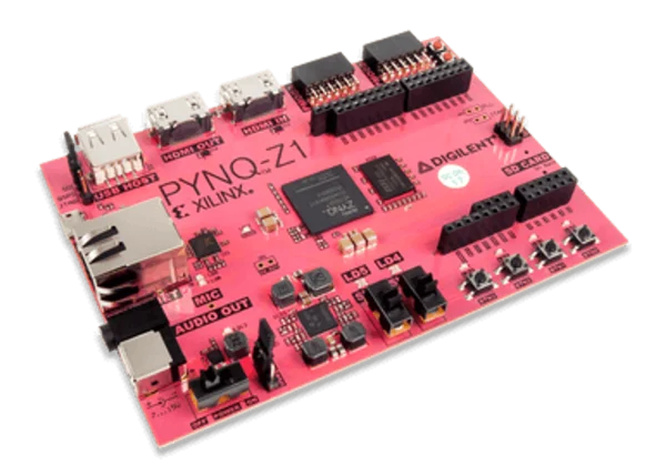 PYNQ-Z1: Python Productivity for Zynq-7000 ARM/FPGA SoC