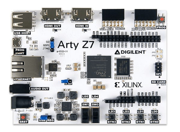 Arty Z7: Zynq-7000 SoC Development Board