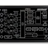 MCC DT9837 Series: Dynamic Signal Analyzers