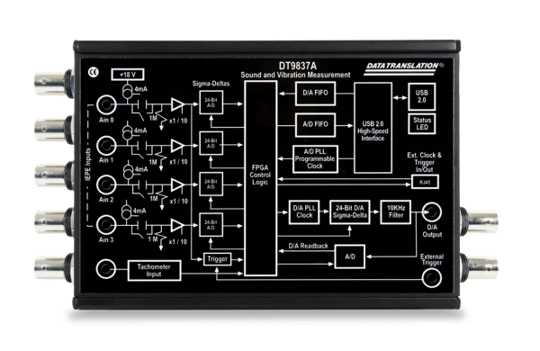MCC DT9837 Series: Dynamic Signal Analyzers