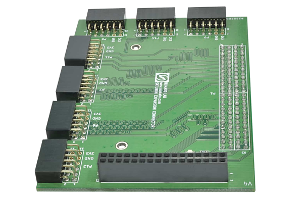 IO Breakout Module for Saturn